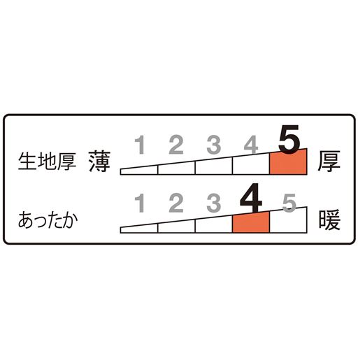 生地厚指数5<br>あったか指数4