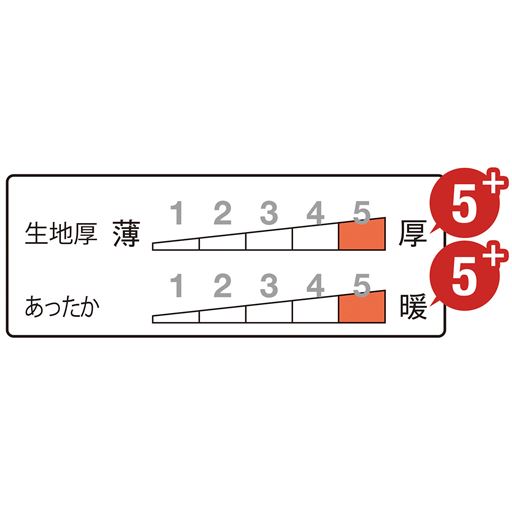 生地厚指数5+<br>あったか指数5+