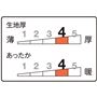 生地厚指数4<br>あったか指数4