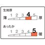 生地厚指数4<br>あったか指数5
