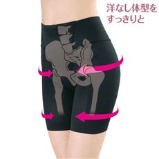 骨盤まわり・大転子を整えるロングガードル(ミディアムソフトタイプ・股下約16cm)