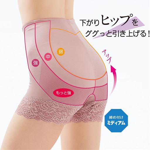 スタンダードガードル/たるんだヒップを寄せ上げて立体的な美尻をメイク(ミディアムタイプ・はき込み丈深め)
