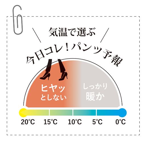気温で選ぶ今日はコレ!パンツ予報
