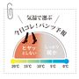 気温で選ぶ今日はコレ!パンツ予報