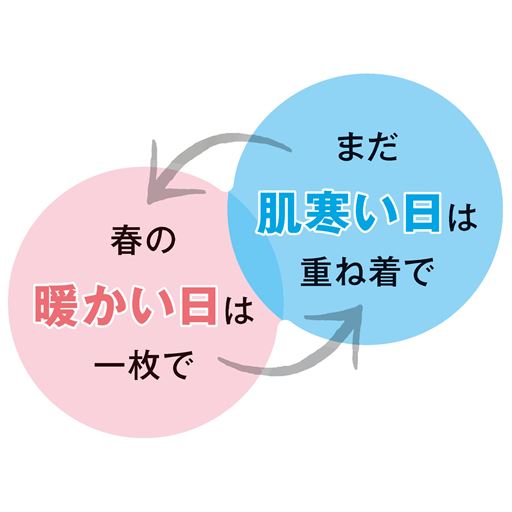 気温に合わせて着回しを楽しめます