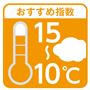 おすすめの気温は15℃～10℃