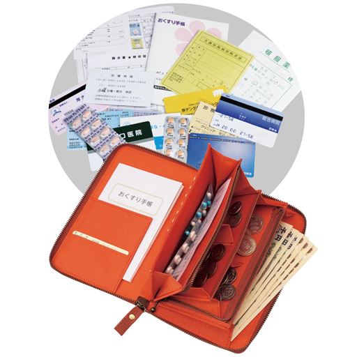 これ全部入ります