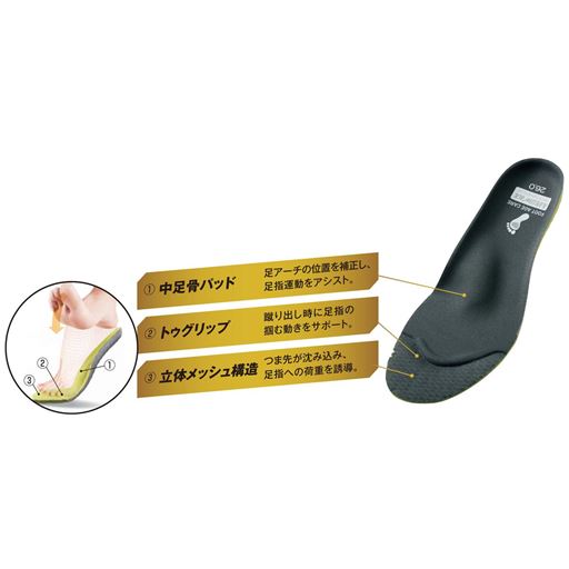 ブラック(インソール)