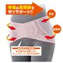 骨盤&股関節まわりをWでサポート