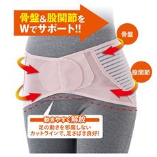 【ネット限定】すいすい歩ける股関節ベルト