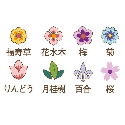 梅やハナミズキ、菊など8種の草花が咲き乱れる「百花繚乱」柄とともに、神秘的で縁起の良い鳥とされるふくろうの家族を愛らしい姿に描きました。