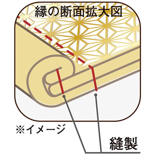 くるみ玉(ヘリ玉)