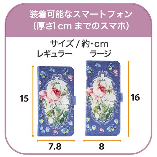 装着可能なスマートフォン