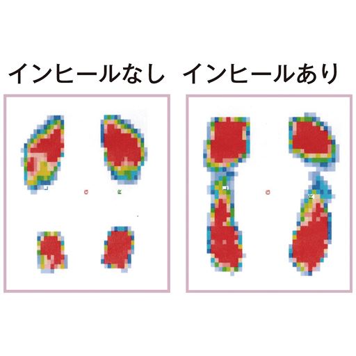 重心の安定感で姿勢もサポート