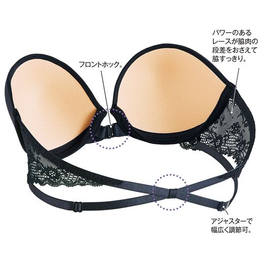 (1)ダブルのクロス構造 フロントとバックでクロスしたテープは縫い止めていないから、お互いに引っ張り合い、動いても体にフィット。(2)フロントホック(3)パワーのあるレースが脇肉の段差をおさえて脇すっきり。(4)アジャスターで幅広く調節可。<br>※このカラーの販売はございません