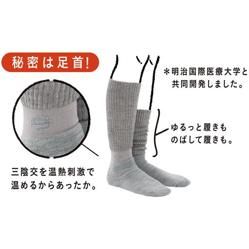 足首、手首、首といった首は血液が集中して流れるポイントです。このポイントが冷えるとカラダ全体の冷えを呼んでしまいます。※写真はソックスタイプです(SP-693)