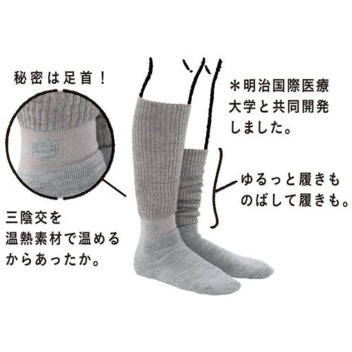 足首、手首、首といった首は血液が集中して流れるポイントです。このポイントが冷えるとカラダ全体の冷えを呼んでしまいます。※この色の販売はありません