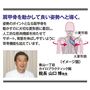ここがPoint! 肩甲骨まわりを動かして良い姿勢に 姿勢のポイントとなる肩甲骨まわりを動かすための菱形筋に着目し、人工的な筋肉機能を持たせました。さらに背骨サポート機能もプラス、背筋を無理なく伸ばしやすくしました。(山口先生)