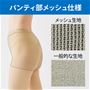 パンティ部はメッシュ素材でムレを軽減。