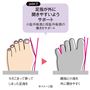 足指が外に開きやすいようサポート。