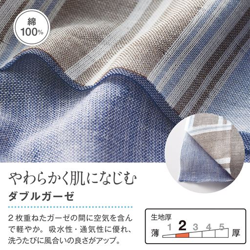 生地説明<br>※この柄の販売はありません