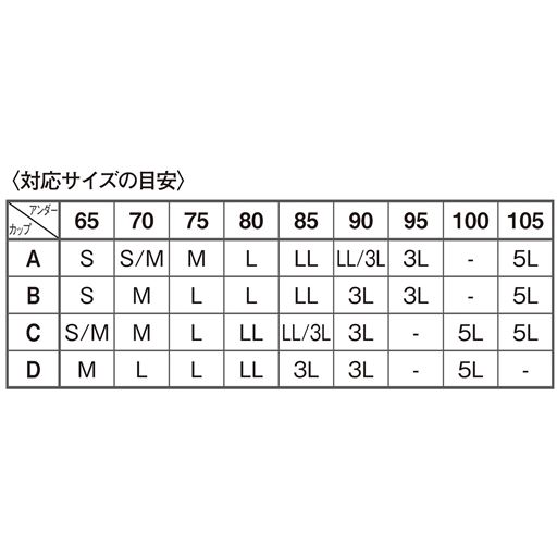 〈対応サイズの目安〉