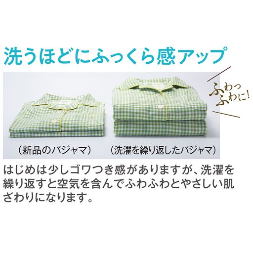 商品ポイント<br>※画像商品:NW-205