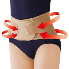 腰らく2重コルセット