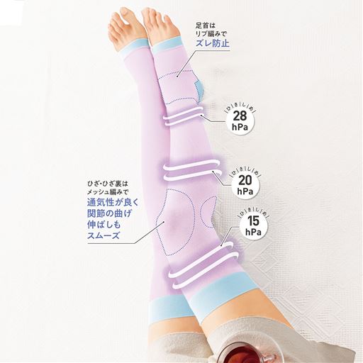 部位に応じた編み分けでより快適に。