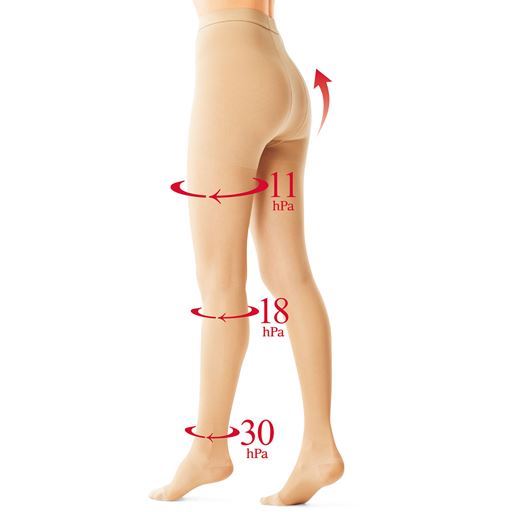 弾性着圧パンティストッキング・1足売り(超ハードタイプ)(日本製)