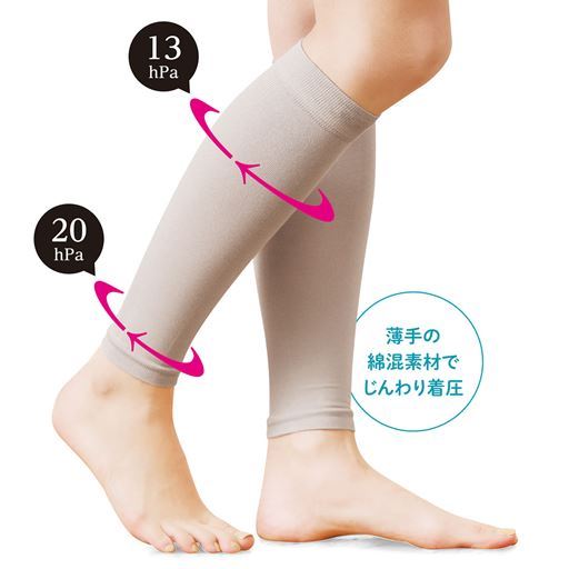 綿混ふくらはぎ着圧サポーター(着圧ソフトタイプ)(日本製)