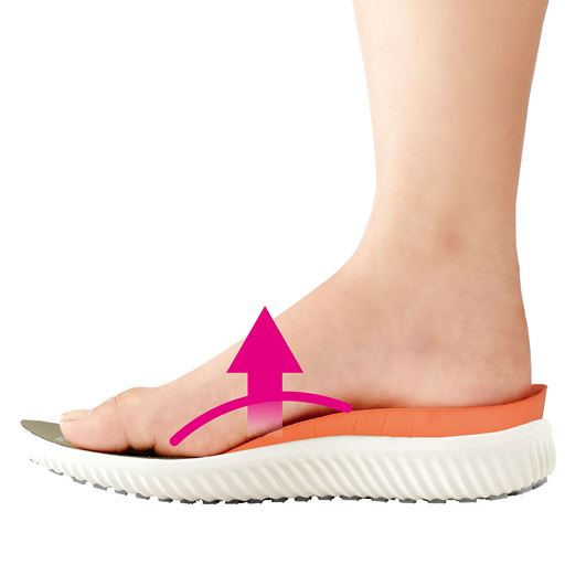 【こだわりPOINT】土踏まずを持ち上げアーチを作る