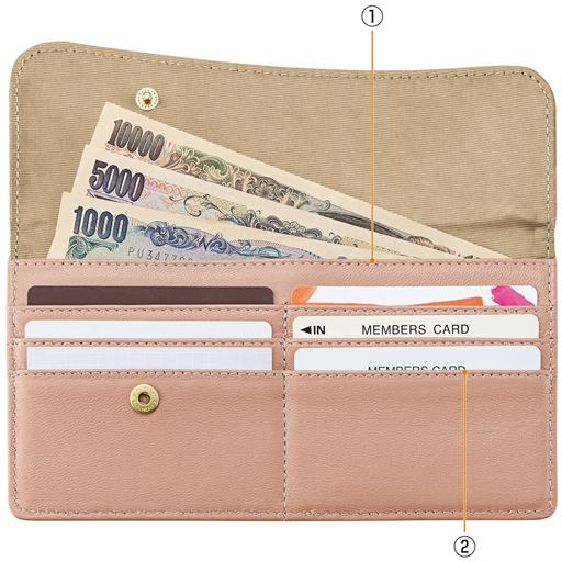 モカベージュ<br>(1)札入れ×1(2)カードポケット×6<br>※収納目安:カード6枚、お札20枚