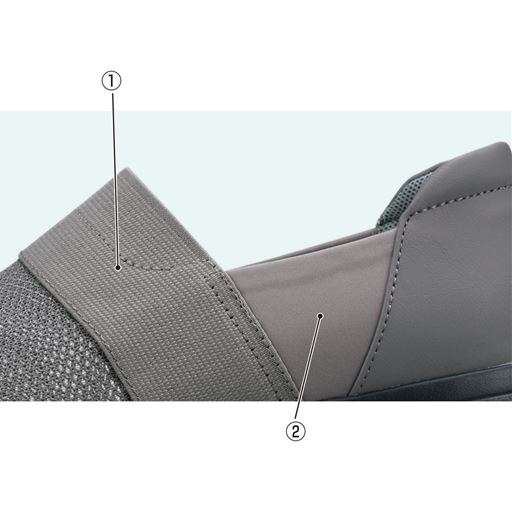 (1)甲まわりにフィットするゴム素材(2)両サイドのストレッチ素材で脱ぎ履きスムーズ