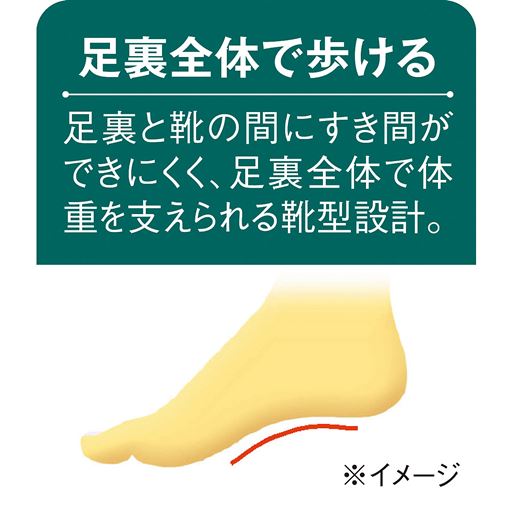 足裏全体で歩ける