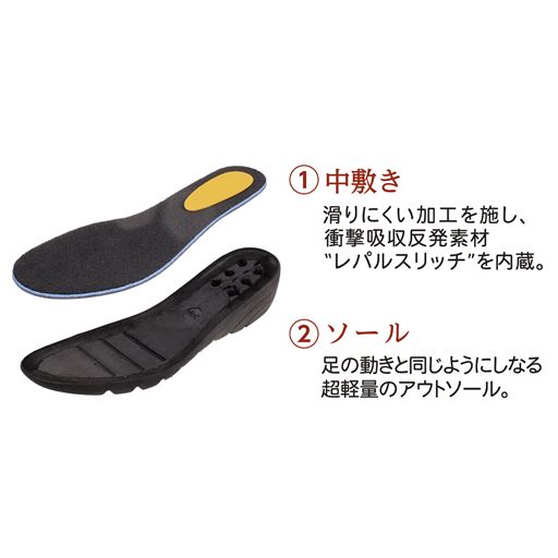 足の負担を軽減する2つのこだわり仕様