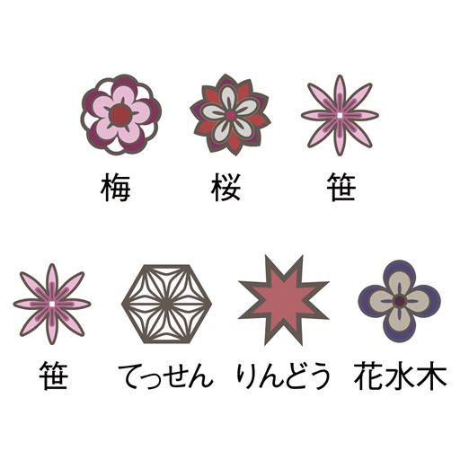花菱