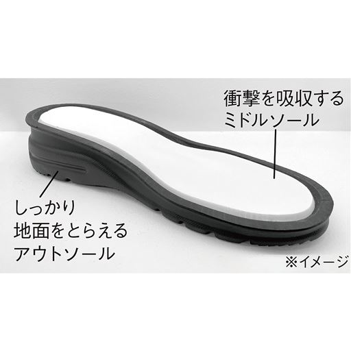 クッション性の高い2層のソールが衝撃を和らげて足裏の負担を軽減。 ※一般財団法人 化学物質評価研究機構調べ。