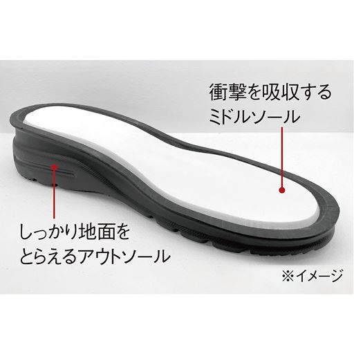 クッション性の高い2層のソールが衝撃を和らげて足裏の負担を軽減。