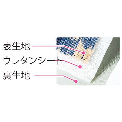 全体にウレタン入りで優しい持ち心地