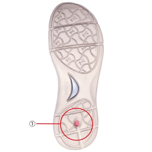 靴底 <br>(1)地面からの衝撃を吸収し、適度な反発弾性で足への負担を軽減