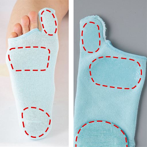 (画像右)内側・肌面…ガサガサしがちな親指上下、指の付け根、かかとにシリコンを貼り付け集中保湿!