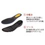 足の負担を軽減する2つのこだわり仕様