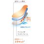 中敷の下面に配した断熱性シート「ミラマット&reg;」が、地面からの冷気を遮断して靴内部の空気を暖かく保ちます。