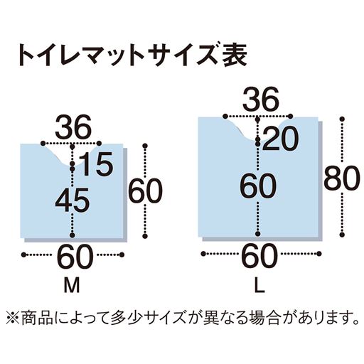 トイレマットサイズ表<br>※寸法の単位は約cmです。