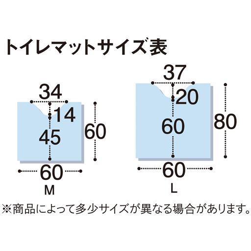 トイレマットサイズ表