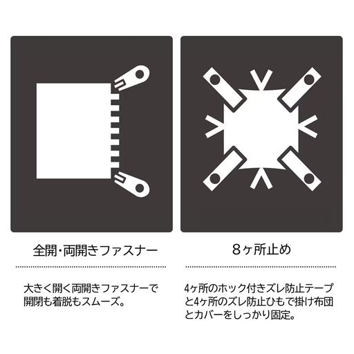 全開・両開きファスナー使用<br>4ケ所ホック付きズレ防止テープ+4ケ所ズレ防止ひも付き