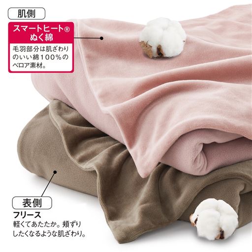 肌側はスマートヒート®ぬく綿、表側はふんわり軽いフリース生地を使用。