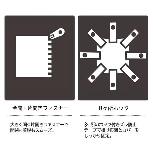 全開・片開きファスナー仕様 <br>8ケ所ホック付きズレ防止テープ