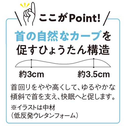 首の自然なカーブを促すひょうたん構造の低め設計。